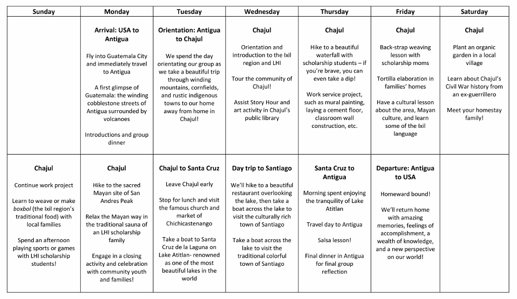 Sustainable Tourism Example Itinerary